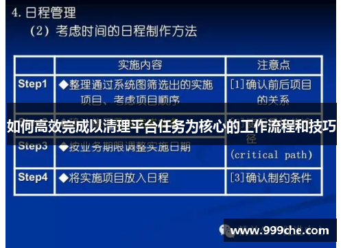 如何高效完成以清理平台任务为核心的工作流程和技巧