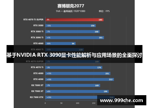 基于NVIDIA RTX 3090显卡性能解析与应用场景的全面探讨